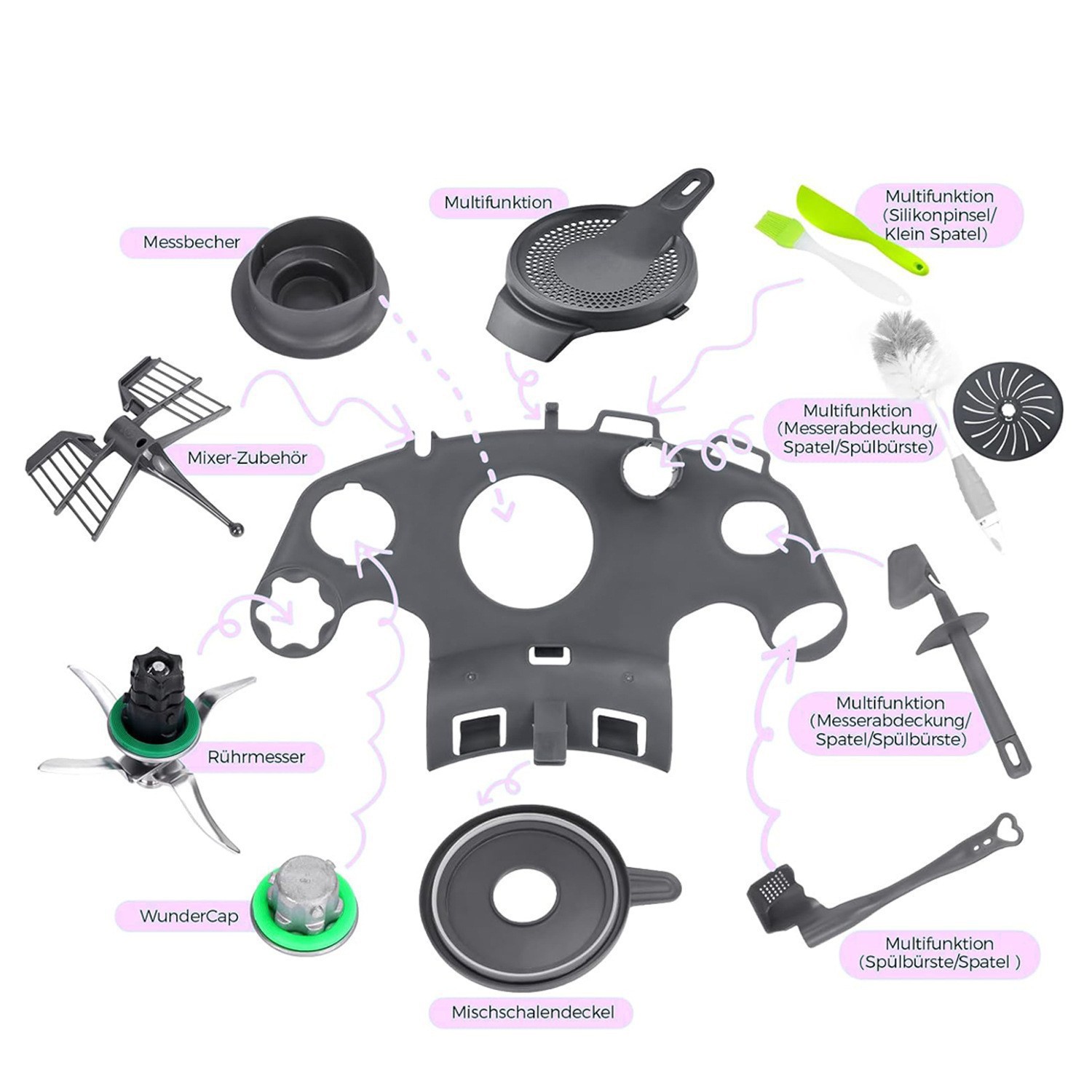 Kitchen Gadgets Thermomix - Многофункциональная подставка-органайзер для кухонной утвари, совместимая